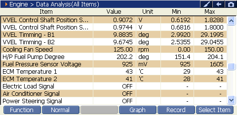 2000 RPM preview